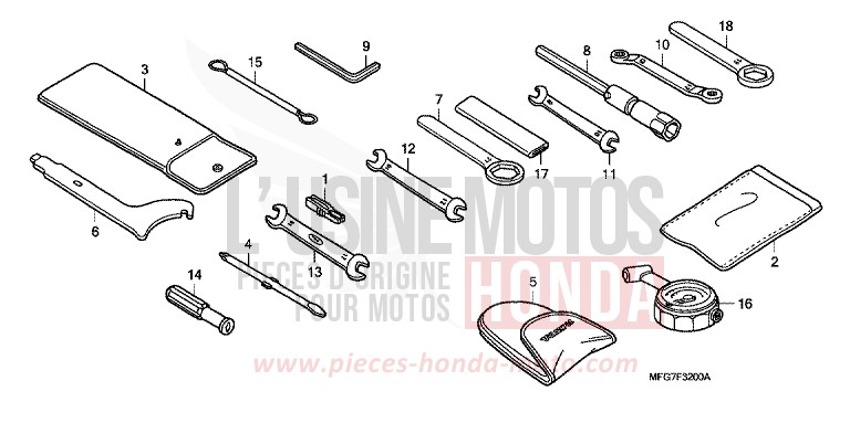 TOOLS for CB600F Hornet PEARL NIGHTSTAR BLACK (NHA84) from 2008